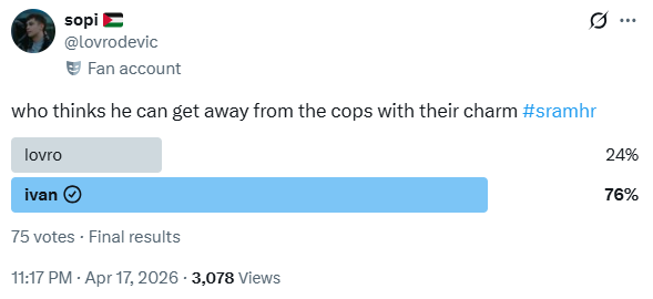 Twitter poll