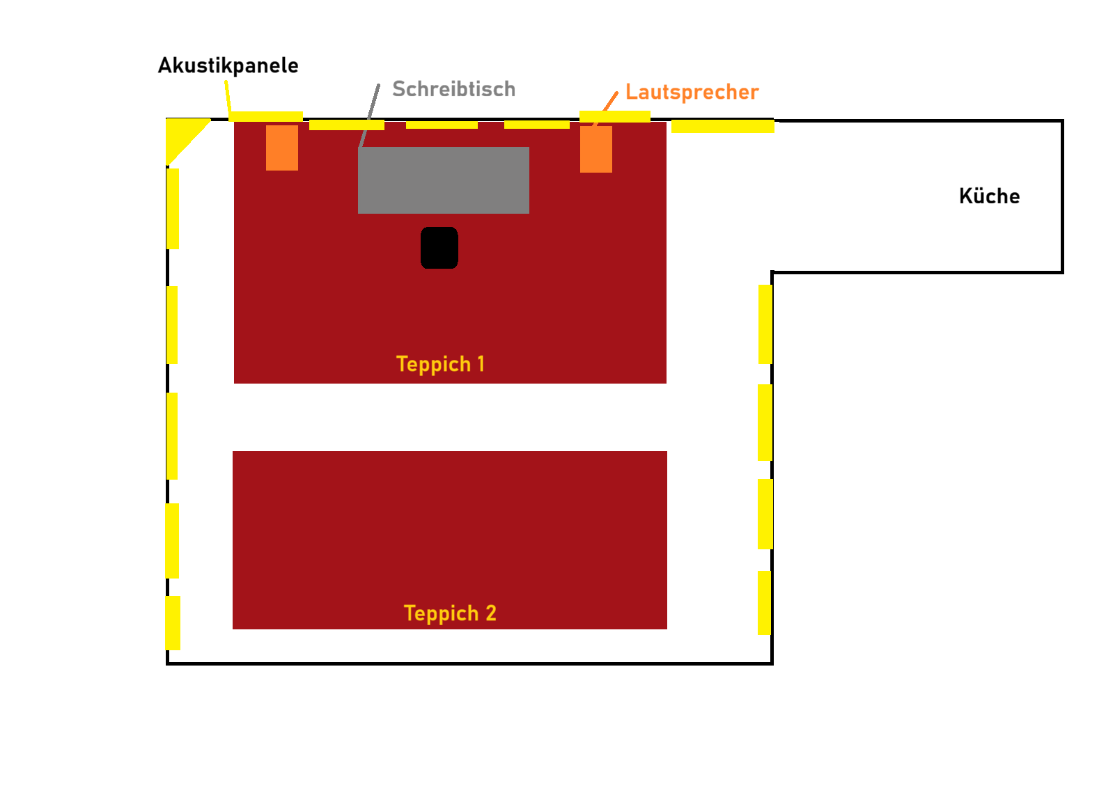 504b34964-raumbehandlung.png