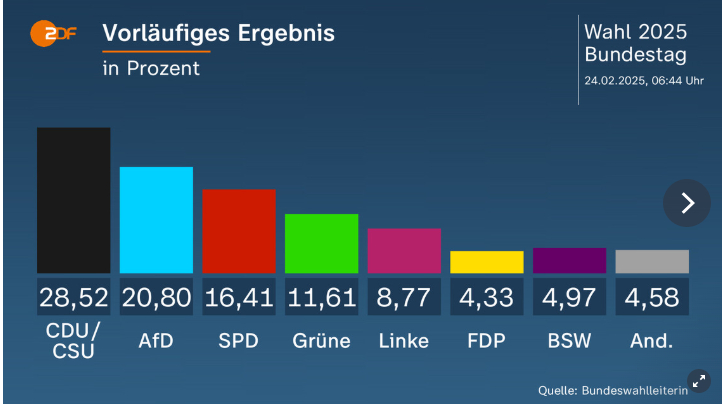 5d5583271-bundestagswahl-2025.png