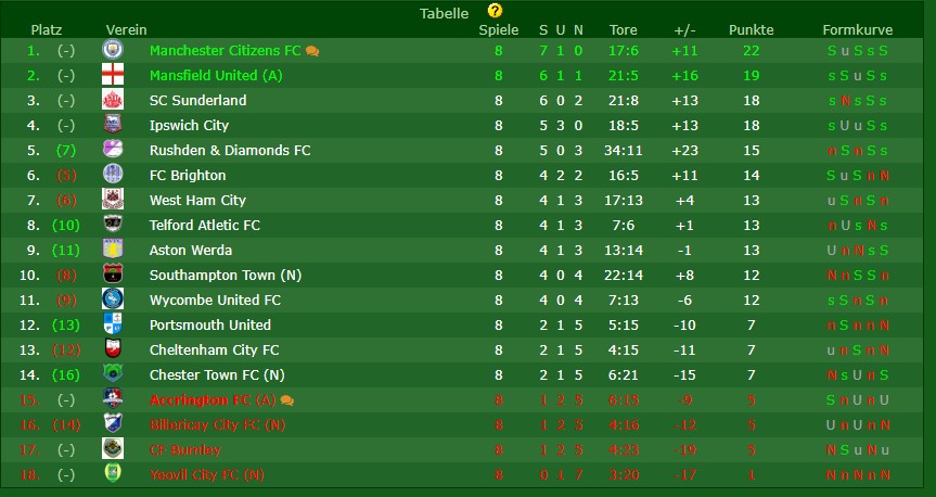 999635245-tabelle69-15.jpg