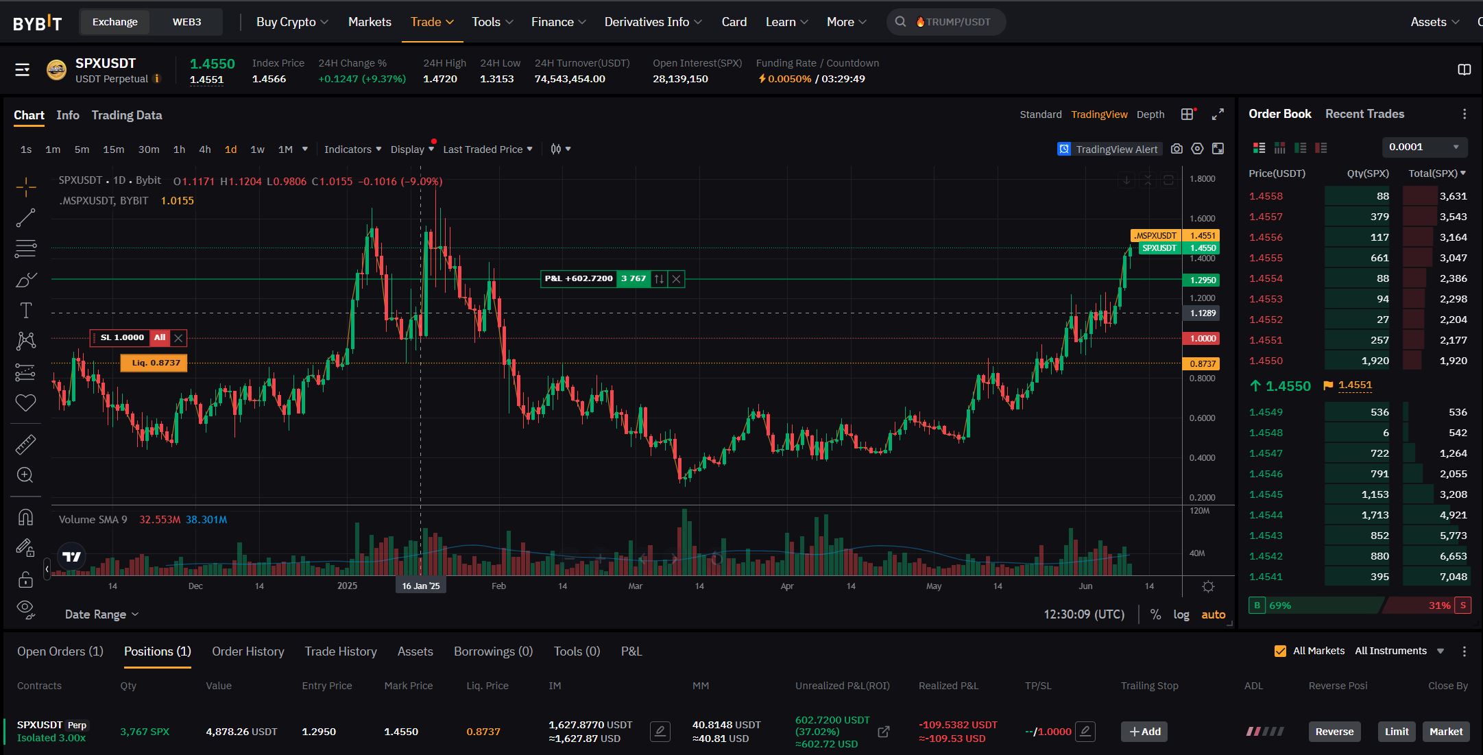 c4b360363-bybit.jpg