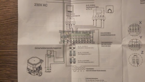 Dein hochgeladenes Bild