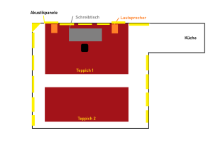 Dein hochgeladenes Bild