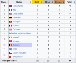 Dein hochgeladenes Bild