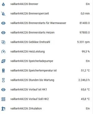 Dein hochgeladenes Bild