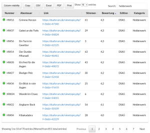 Dein hochgeladenes Bild